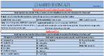 Image with link to Classified Testing Key - Titles